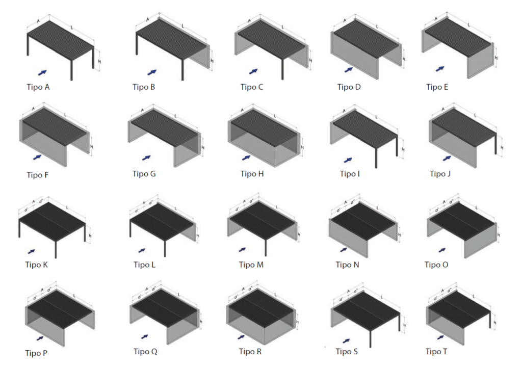 tipos-de-composiciones